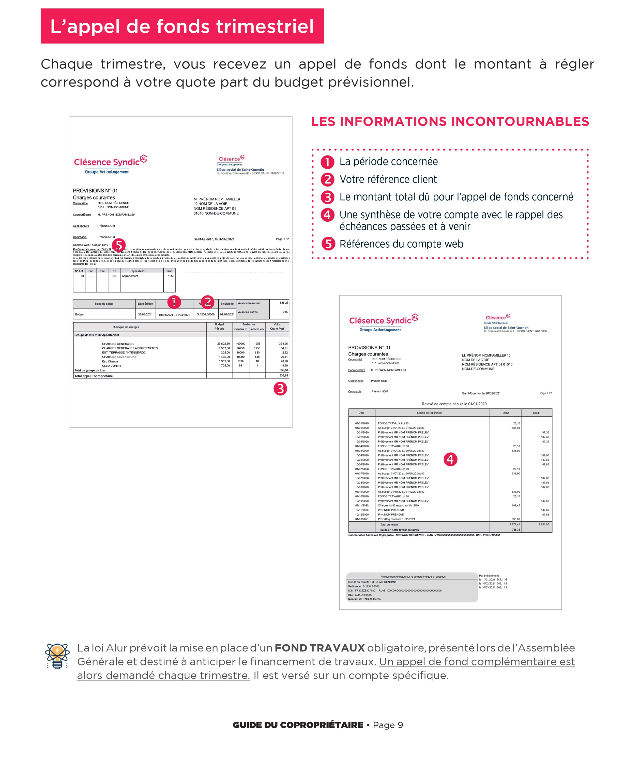 Les Charges De Copropriété ClÉsence